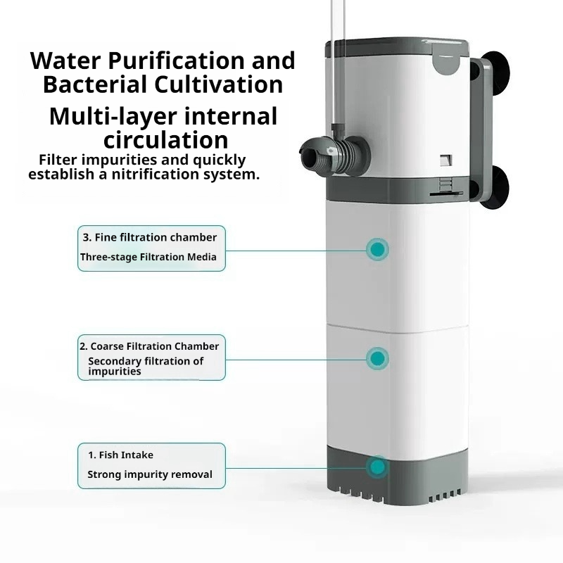 水槽フィルターポンプ、水槽、水中ポンプ、静音、エアポンプ、エ - Aquael Filter Fzn のレビューと価格