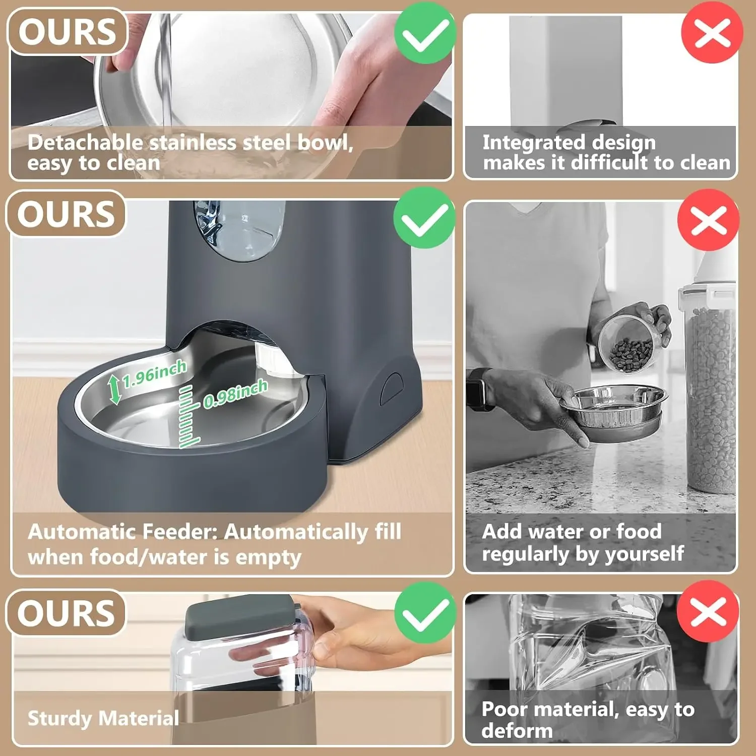 ステンレス製のボウル付き自動給餌器兼給水器。小型犬や中型犬、 - Royal Canin Food Medium のレビューと価格
